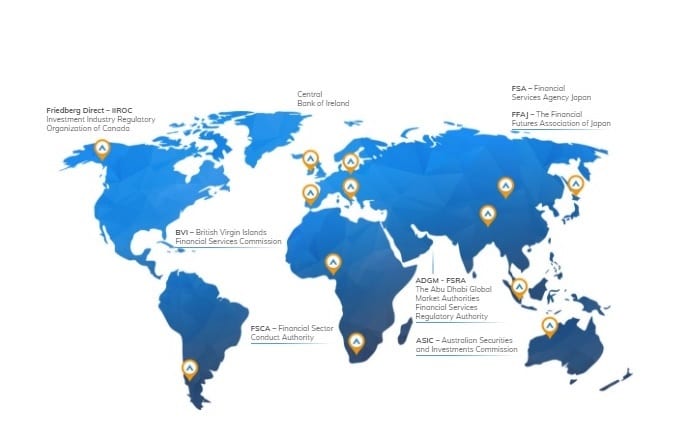 partner with a regulated broker- for broker affiliate success