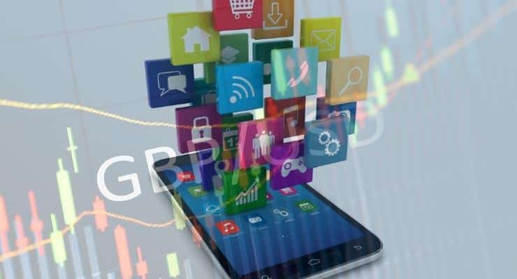 CFD Marketing 101 Promoten Sie den App-Handel