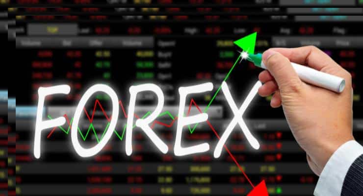 Forex-Werbung Wie man es richtig macht!