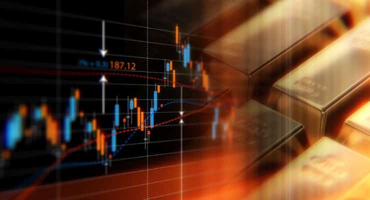 Mit AvaTrade Rohstoffe handeln - eine gute Idee Was Broker Affiliates wissen sollten